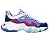 D'LITES 3.0-ZENWAY, PERIWINKLE/MULTI Footwear Right View