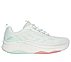 D'LUX FITNESS - FRESH FEEL, MINT Footwear Lateral View