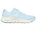 ARCH FIT - BIG APPEAL, LLIGHT BLUE Footwear Right View