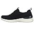 SKECH-AIR DYNAMIGHT-PERFECT S, BLACK/WHITE Footwear Left View