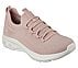 BOBS UNITY - ABSOLUTE GUSTO, BLUSH Footwear Right View