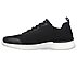 SKECH-AIR DYNAMIGHT - WINLY, BLACK/WHITE Footwear Left View