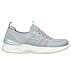 SKECH-AIR DYNAMIGHT-PERFECT S, LIGHT GREY/WHITE/LIGHT BLUE Footwear Lateral View