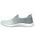 VAPOR FOAM LITE - SWAY, GREY/MINT