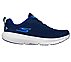 GO RUN SUPERSONIC, NNNAVY Footwear Right View