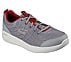 GO WALK STABILITY - ADVANCEME, GREY/RED Footwear Right View