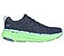 MAX CUSHIONING PREMIER 2, NAVY/MULTI Footwear Lateral View