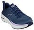 GO RUN ELEVATE 2, NAVY/LAVENDER Footwear Right View