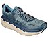 MAX CUSHIONING PREMIER, TEAL Footwear Lateral View